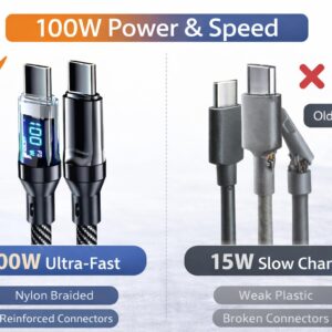 100W USB-C to USB-C Fast Charging Cable – Nylon Braided